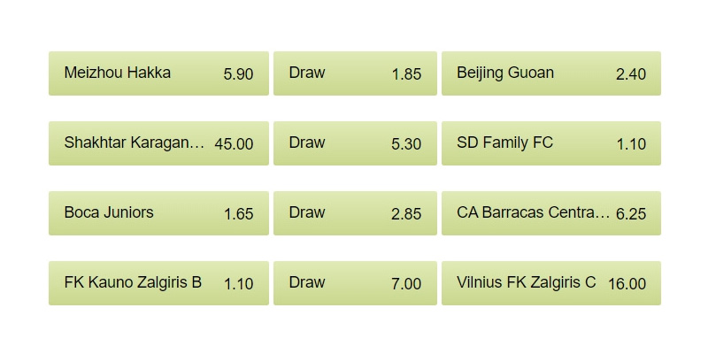 Unlocking the Secrets Behind Odds from Betway